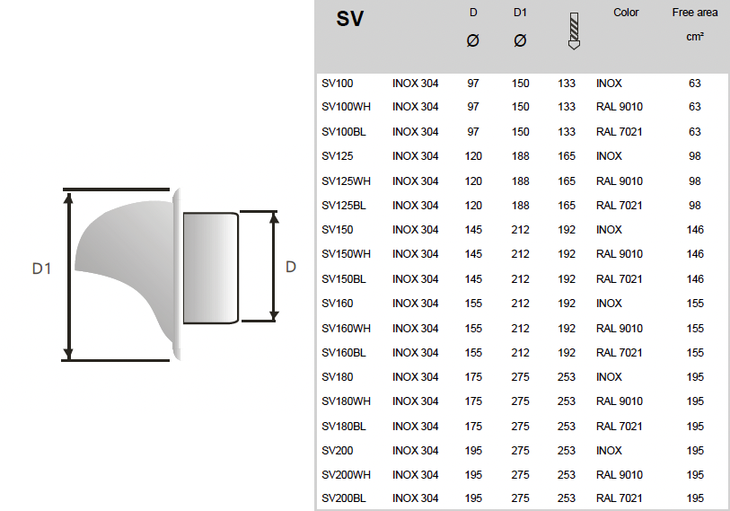 Grille de ventilation DESIGN en inox 1mm - DRIM FRANCE